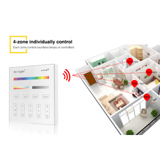 EASY LED 4-Zonen Fernbedienungs-Panel RGB+RGBW+CCT, 230V