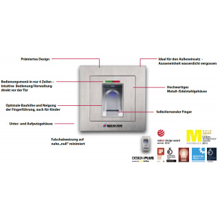 BioKey Gate New Line Fingerprint Premium, Edelstahl, Unterputz-Version, 2 Relais
