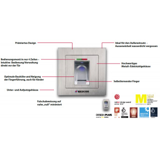 BioKey Gate New Line Fingerprint Quattro, Edelstahl, Unterputz-Version, 4 Relais